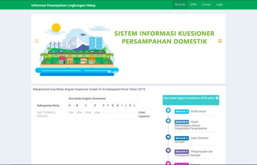 Sistem Informasi Persampahan Domestik