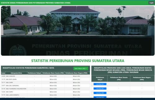 Aplikasi Statistik Perkebunan Hasil Komoditi